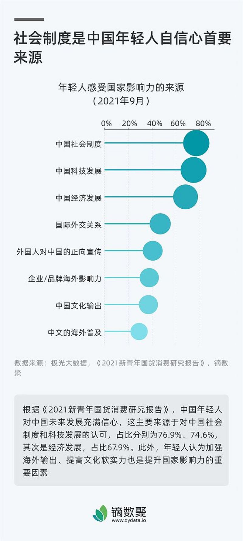 普洱茶价格走势图：了解普洱茶价格的变化趋势