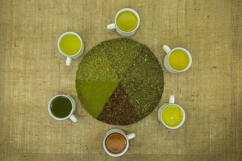 了解绿茶：绿茶包括哪些茶叶品种？