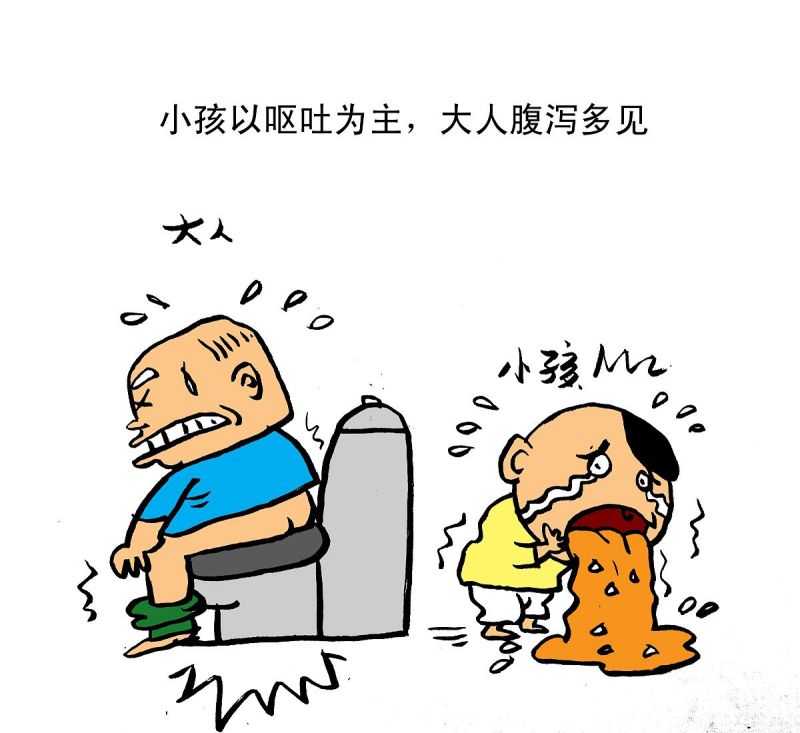 喝苦荞茶拉肚子的原因，预防和处理