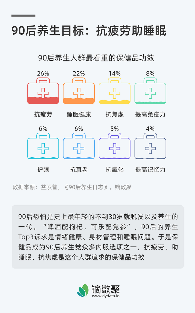 提高睡眠质量的必备首选——安神提高睡眠质量的茶