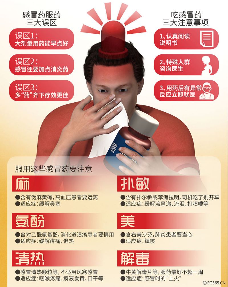 迪可莱茶起啥作用：了解迪可莱茶的保健功效