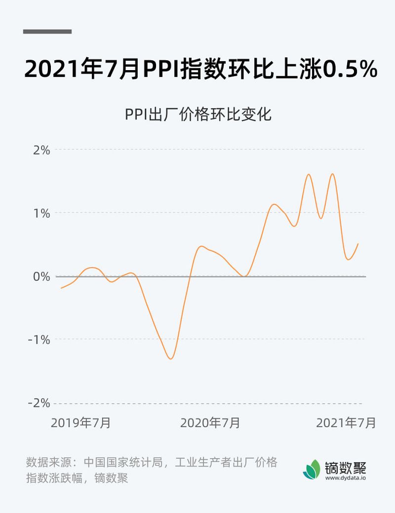 折扣特价- 07年7542普洱茶价格最低的优质茶叶