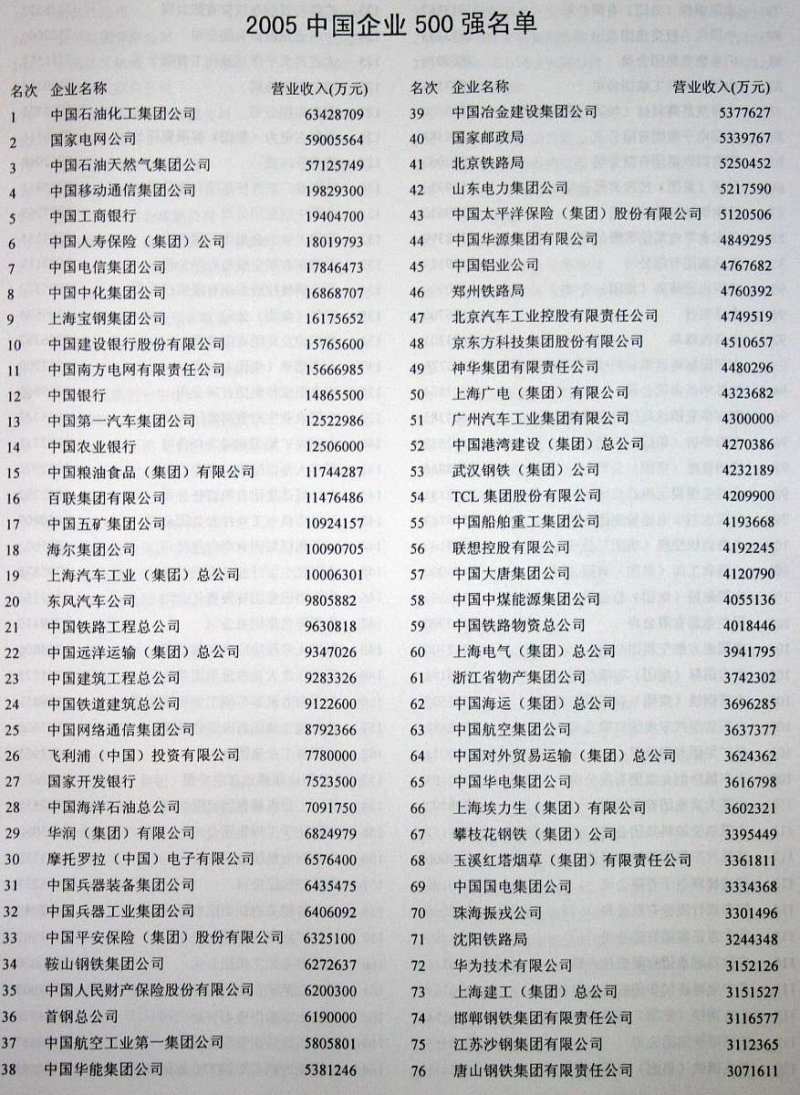 中国十大茶叶公司排名 - 带您走进中国茶叶的世界