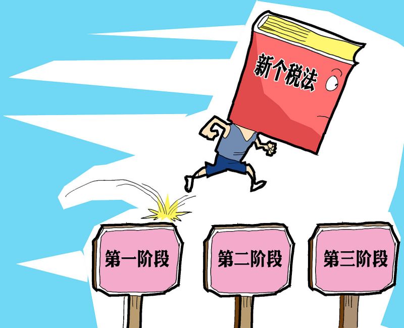 个体营业执照茶叶店要交税吗？完整指南和解答