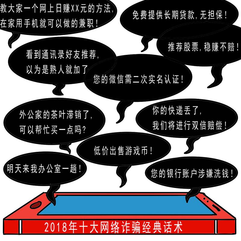 避免青青乐茶叶诈骗的方法