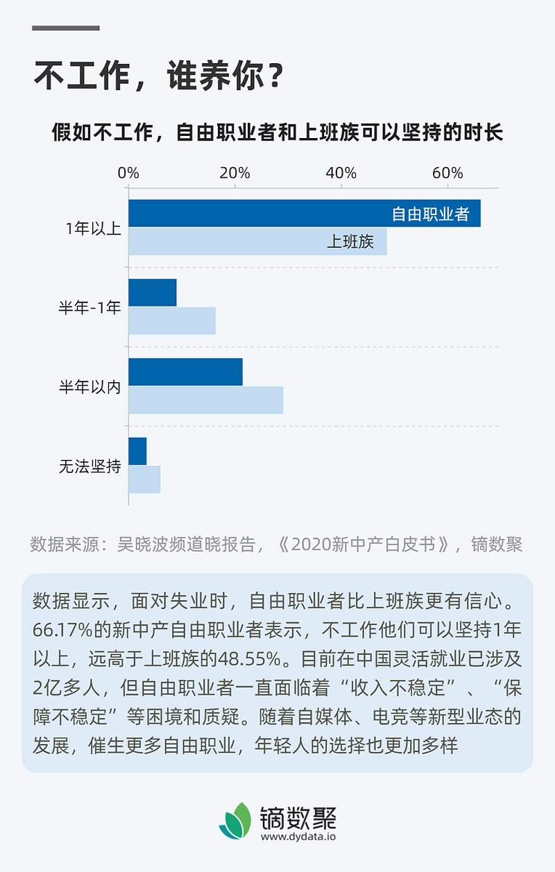茶百道工作待遇：行业内受关注的薪酬制度