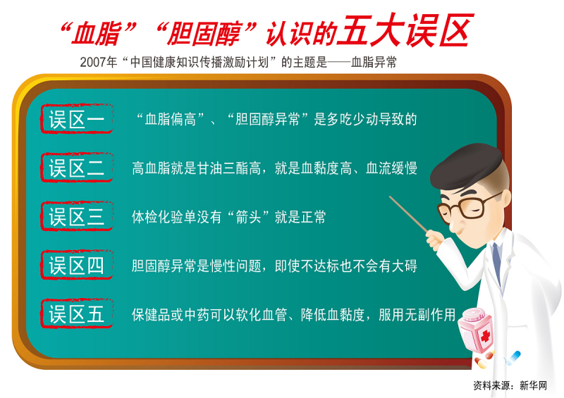 常喝普洱茶能降血脂吗：真相揭秘