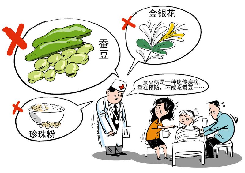 蚕豆病宝宝可以喝衍生七星茶吗 - 对于营养和治疗的分析